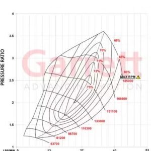 Garrett Volkswagen 2.0LG 2014-21 Stage 1 — GT2260S
