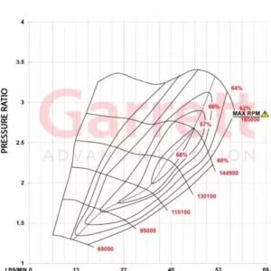 Garrett Volkswagen 2.0LG 2014-21 Stage 2 — G25-660