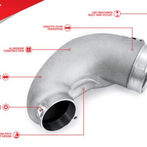 Unitronic 4" IMS750HS Hybrid Turbo Inlet for Audi RS3 (8V) & Audi TTRS (8S) DAZA DNWA Engines