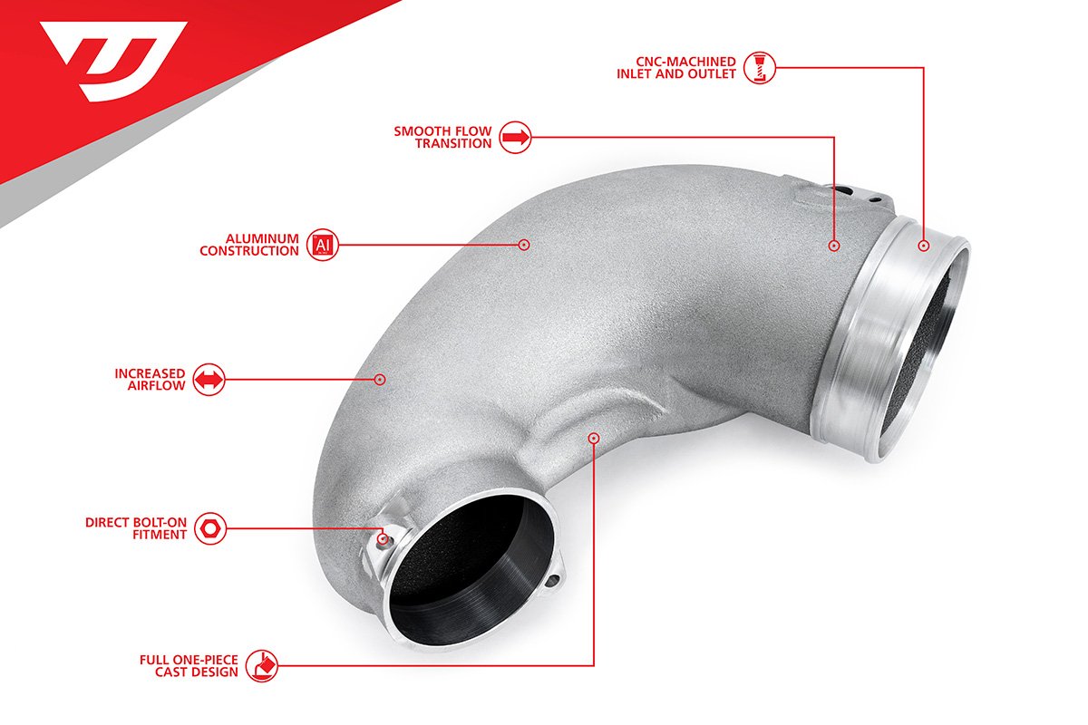 Unitronic 4" IMS750HS Hybrid Turbo Inlet for Audi RS3 (8V) & Audi TTRS (8S) DAZA DNWA Engines